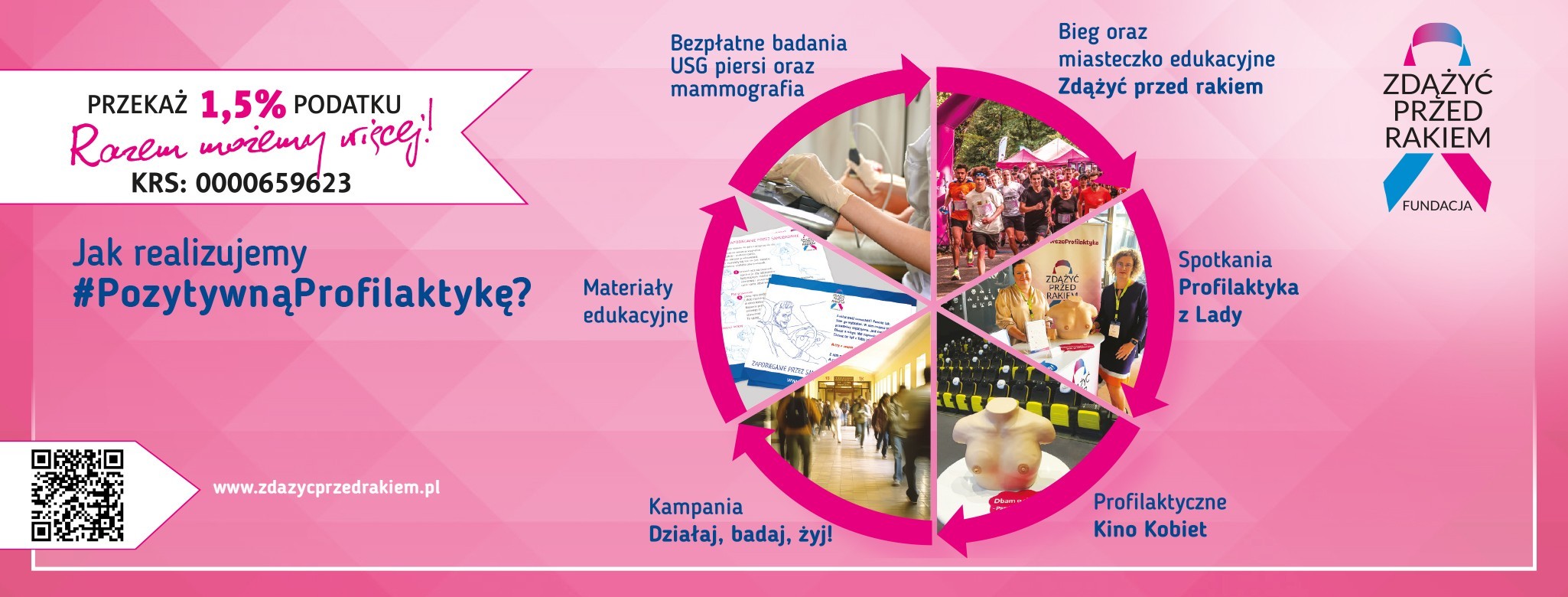 Przekaż 1,5% podatku Fundacji Zdążyć Przed Rakiem, KRS 0000659623 