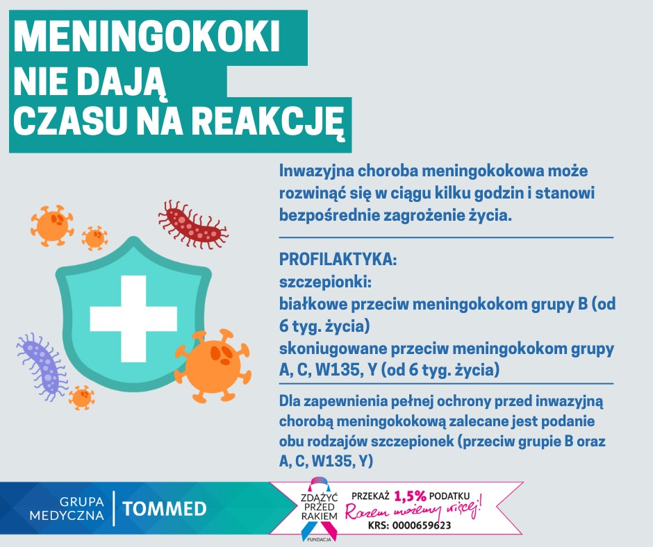 Szczepienia przeciw meningokokom. Szczeg&oacute;ły w treści