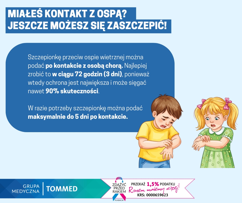 Jak zareagować. Szczeg&oacute;ły w treści.